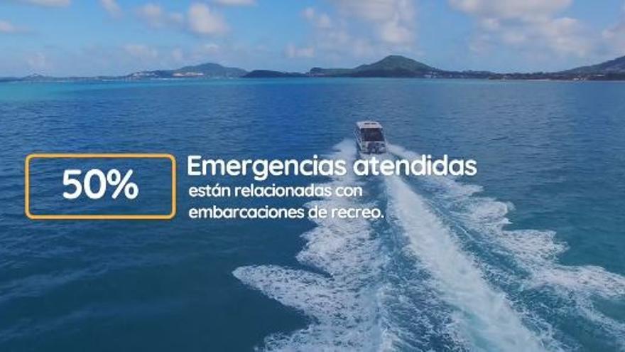 Campaña de seguridad en náutica de recreo del Ministerio de Transportes, Movilidad y Agenda Urbana, Gobierno de España