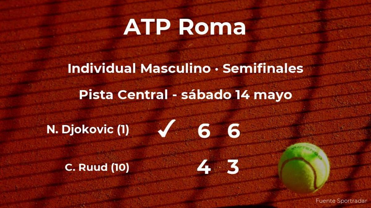 El tenista Novak Djokovic se hace con la plaza de la final a costa de Casper Ruud