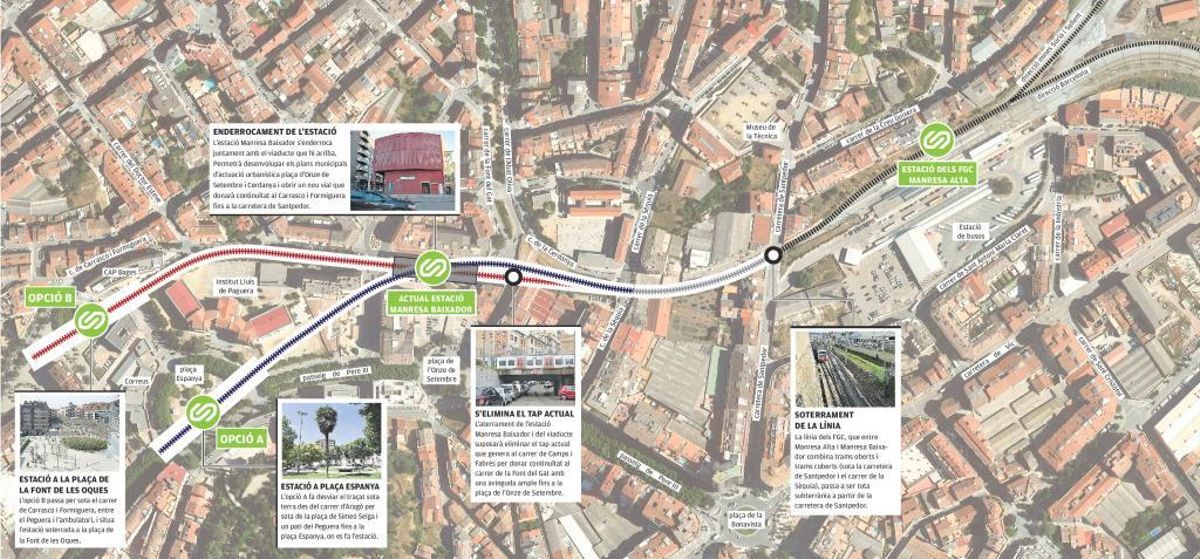 FGC projecta una estació soterrada al mig de Manresa
