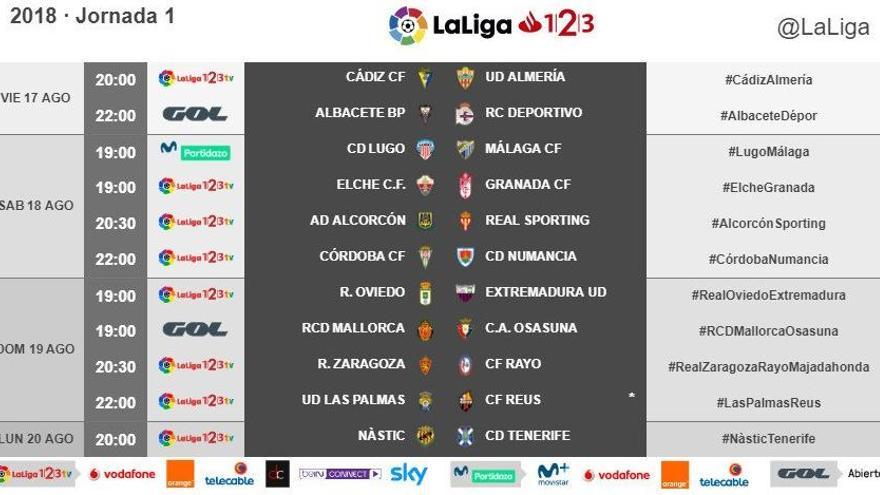 El Sporting de sábado y el Oviedo de domingo en el estreno liguero