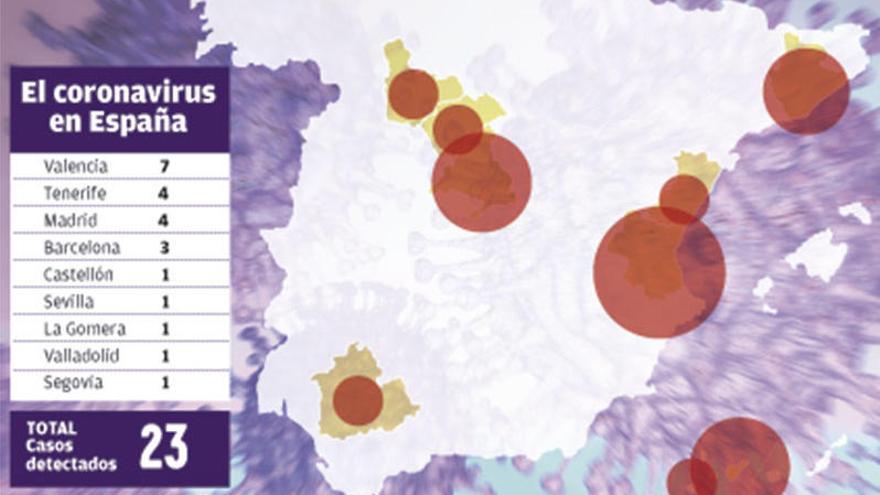 Madrid registra el primer enfermo muy grave por el coronavirus en España