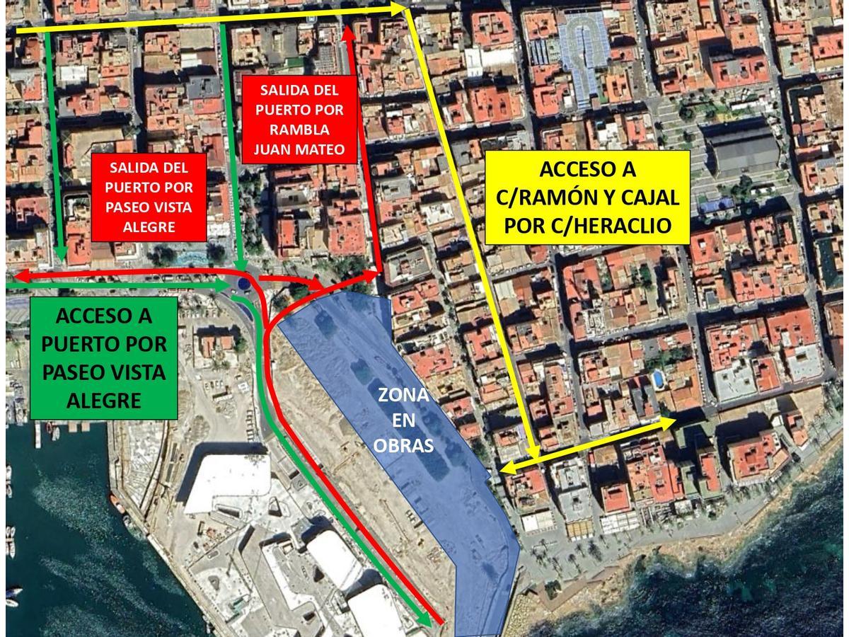 Accesos de entrada y salida a los paseos tras el corte al tráfico