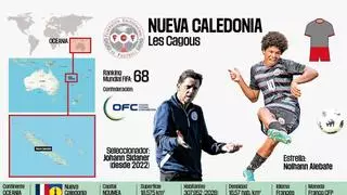 Repesca Mundial 2026: Nueva Caledonia, los 'Willy Fog' que buscan su hueco