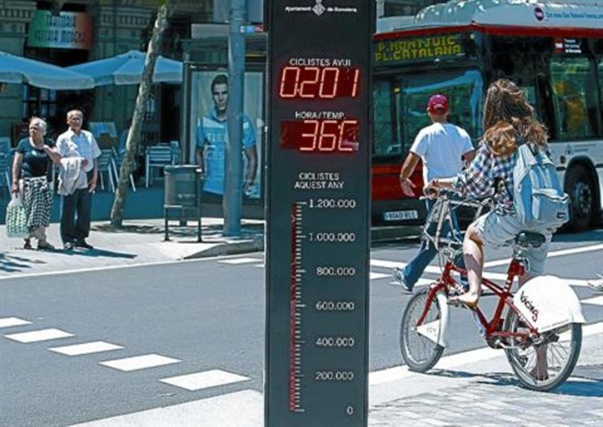 Una més 8 Una ciclista pedaleja per la plaça de Tetuan després de passar pel nou comptador de bicis.