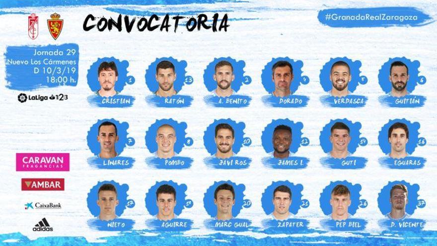 Dieciocho convocados para el partido ante el Granada