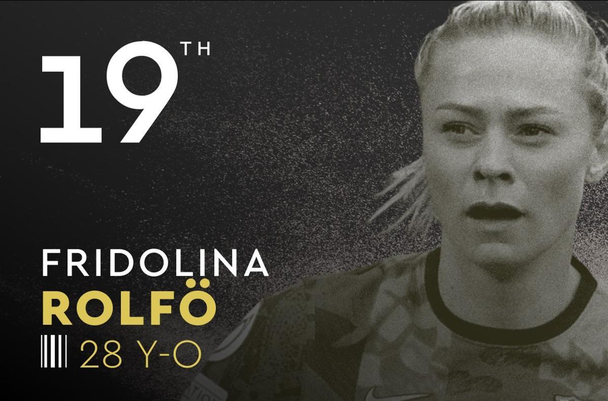 19. Fridolina Rolfo