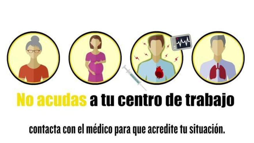 Recomendaciones de seguridad para la vuelta al trabajo tras la hibernación por el coronavirus