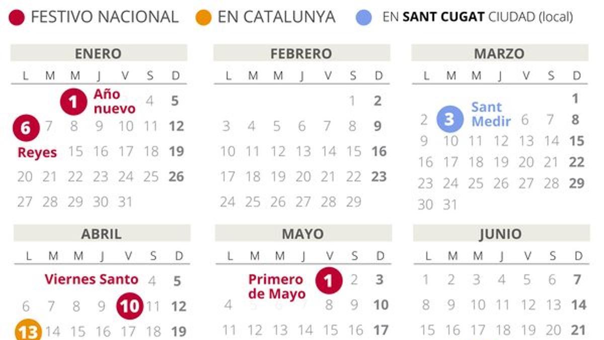 Calendario laboral Sant Cugat 2020