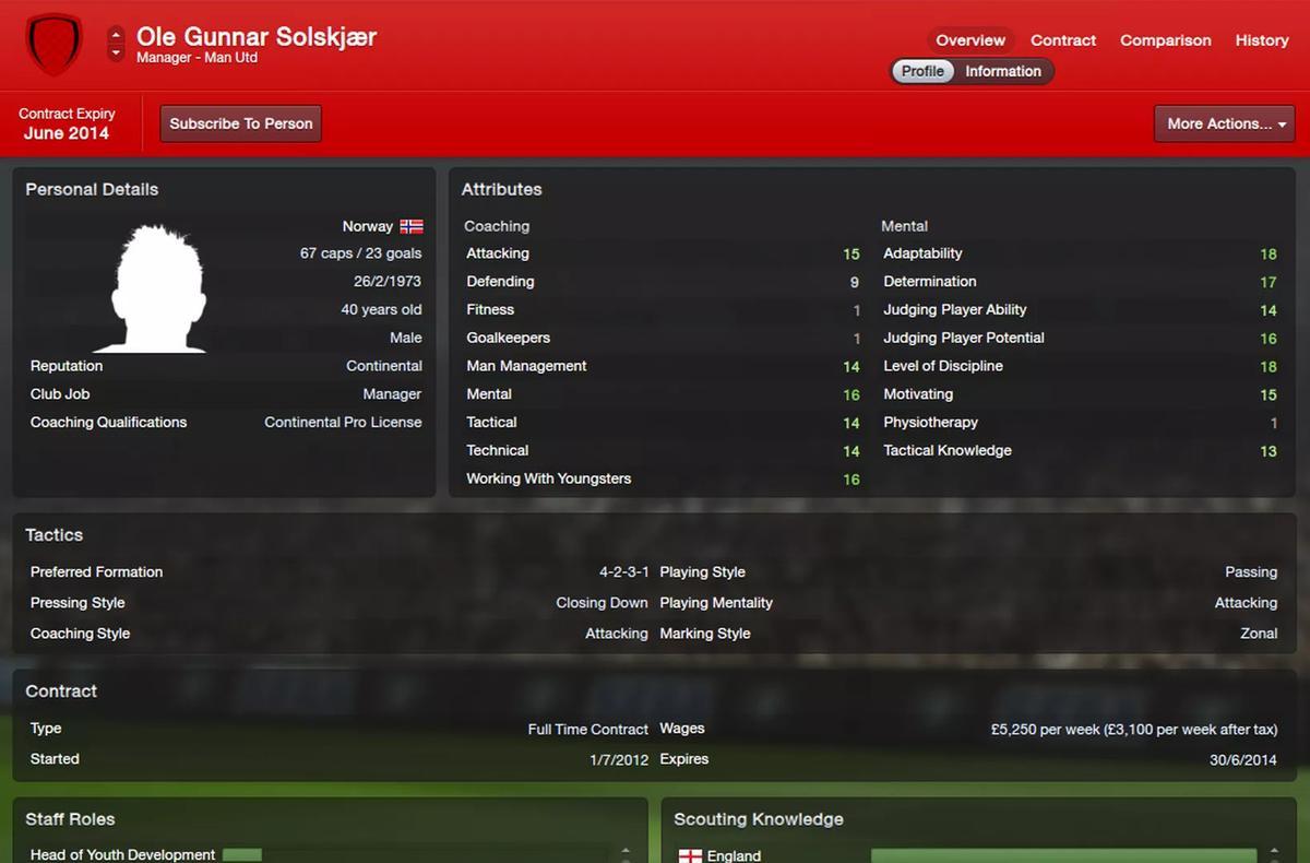 Ficha de Solskjaer en el Football Manager 2013, cuando posiblemente se intentó fichar.