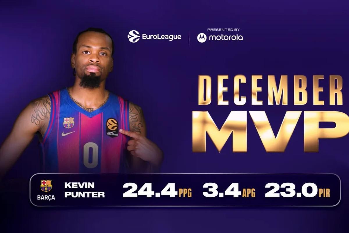 Punter, elegido el MVP de diciembre, en el que el estadounidense se ha salido con sus actuaciones