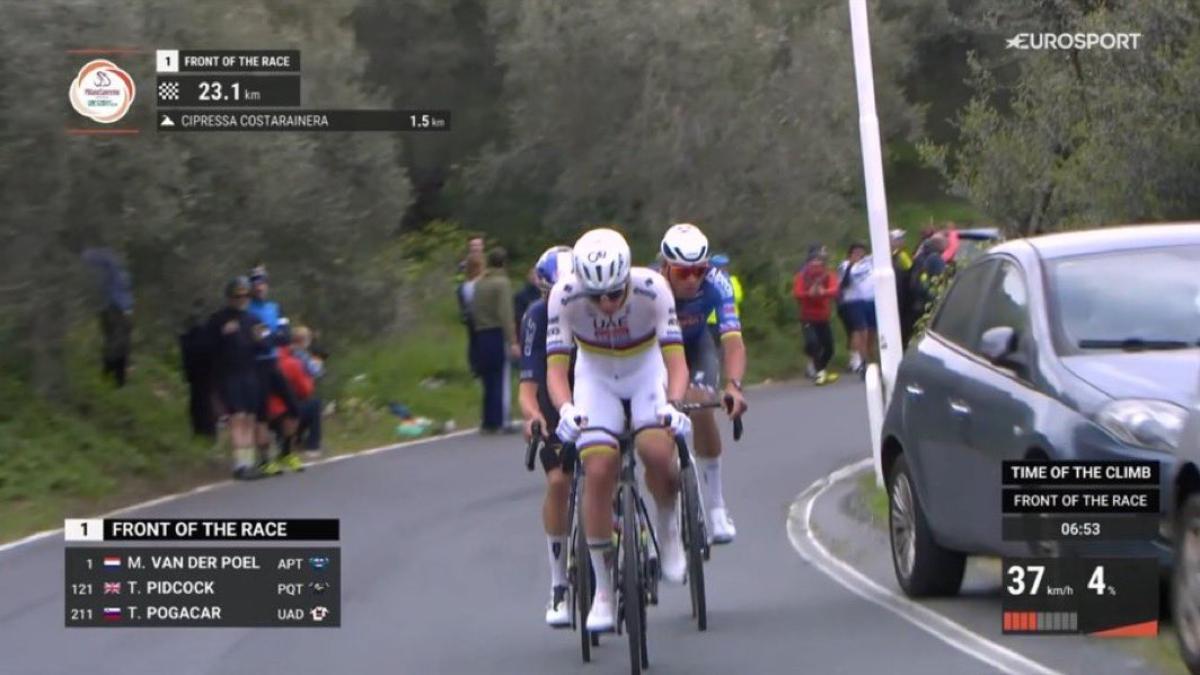 Pogacar 'revienta' la Milán-San Remo con un ataque en la Cipressa