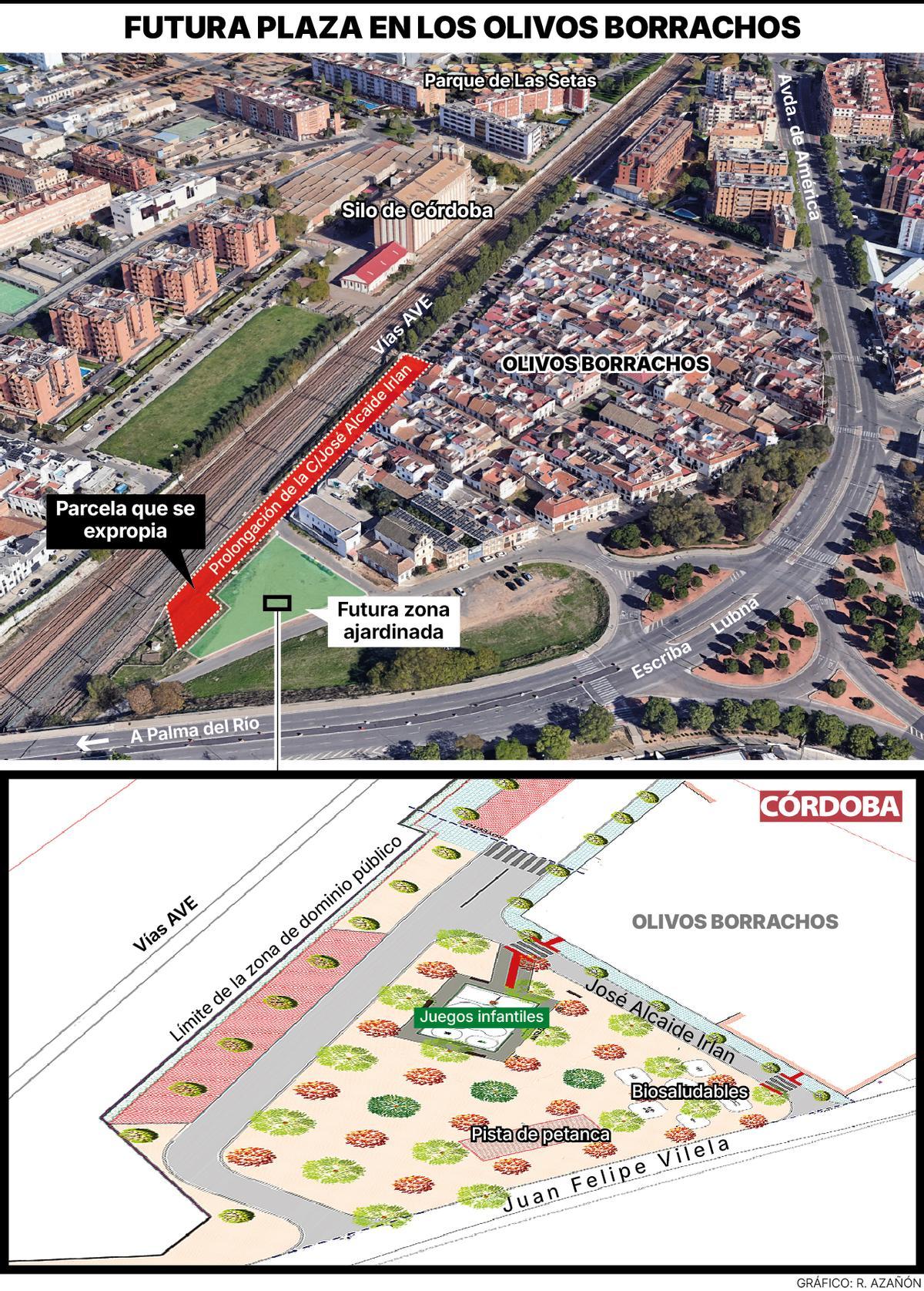 Lugar en el que estará ubicada la futura plaza de los Olivos Borrachos.