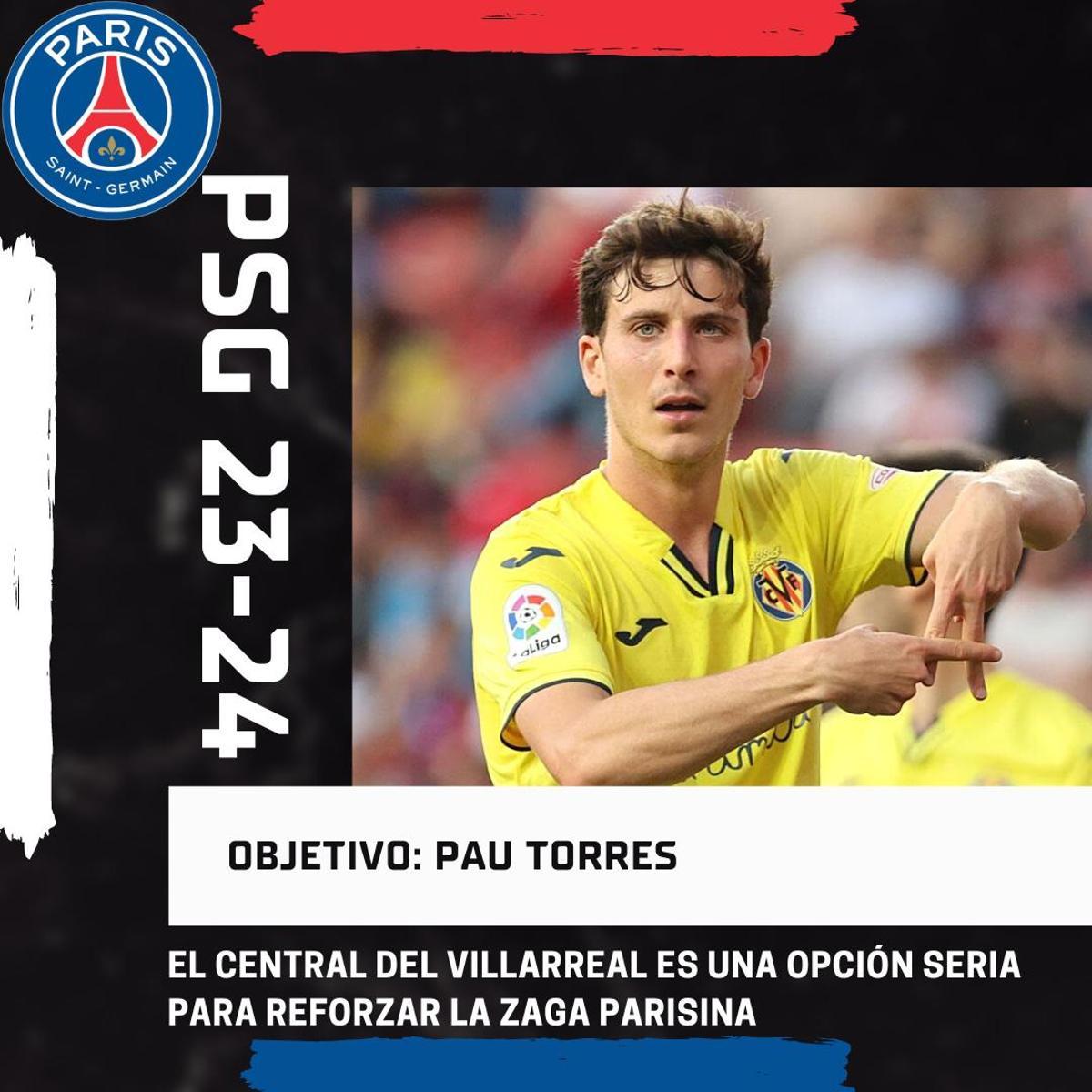 Revolución Francesa: Los 'bombazos' que prepara el PSG para la temporada 23/24 Revolución Francesa: Los 'bombazos' que prepara el PSG para la temporada 23/24