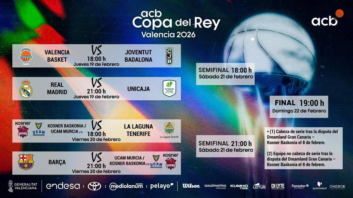 Horarios y enfrentamientos de la Copa del Rey 2026.
