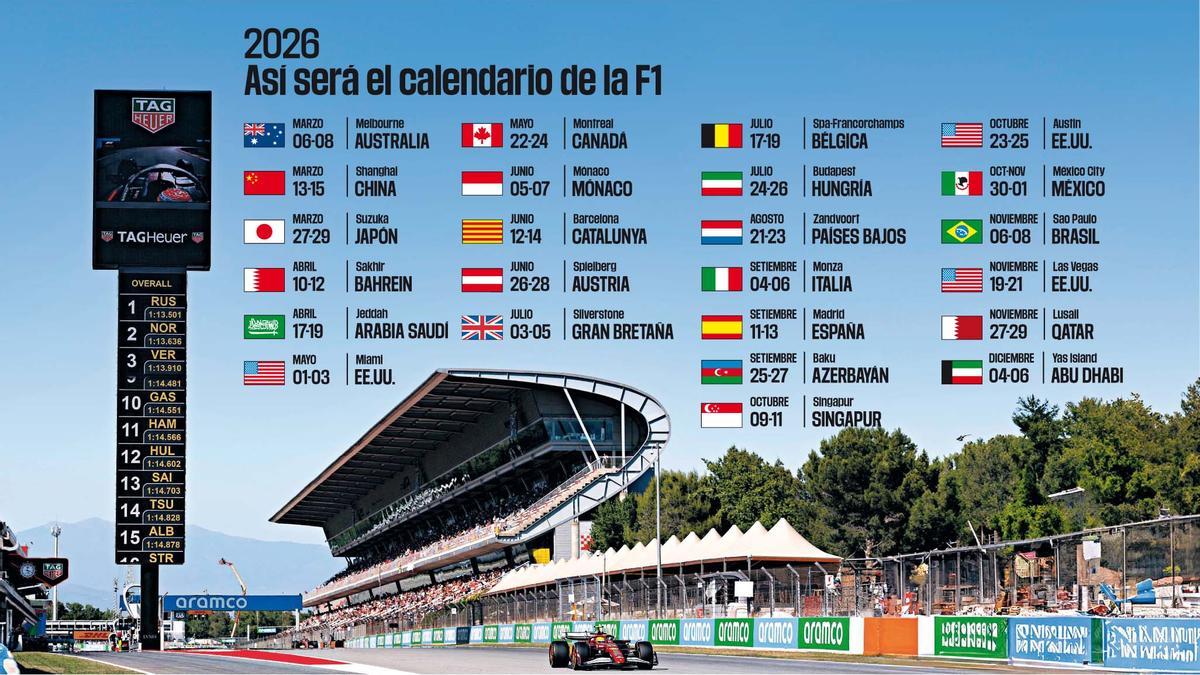 El calendario de la F車rmula 1 2026