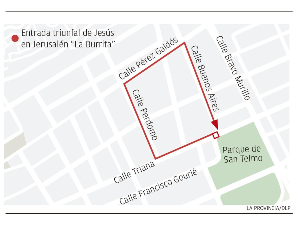 Recorrido de la procesión de La Burrita el Domingo de Ramos 29 de marzo.