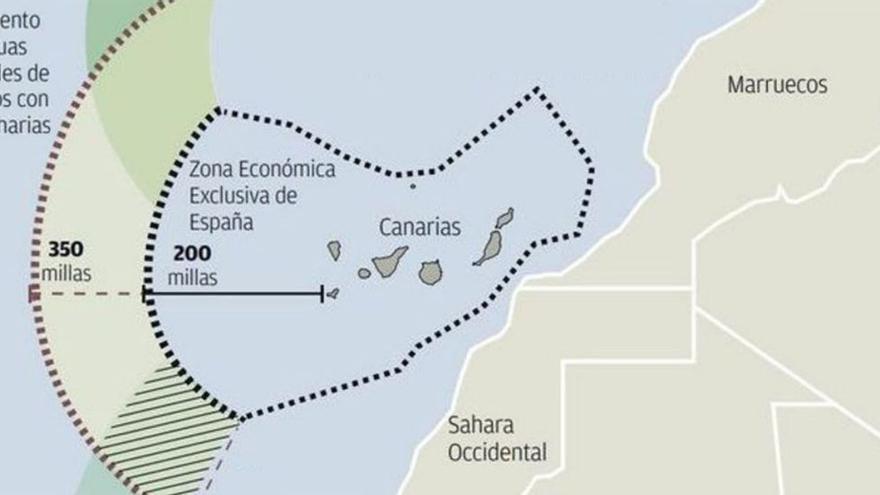 España minimiza que Rabat decida sobre los límites marítimos