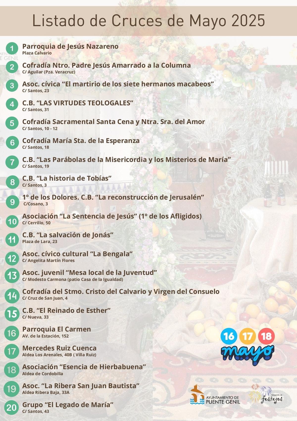 Listado de Cruces de Mayo en Puente Genil.