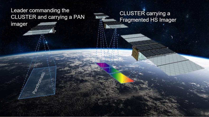 Recreación del satélite “líder” y de los tres “seguidores “volando en formación.