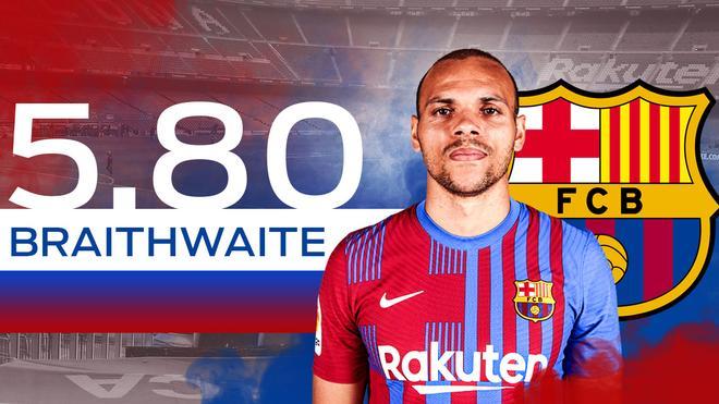 5,8. BRAITHWAITE. OLVIDADO. Las lesiones lo dejaron el dique seco y su participación se limitó a cinco partidos, aunque firmó dos goles y dio una asistencia. Xavi apenas contó con él y el danés es de los delanteros que ya sabe que deberá buscarse un nuevo equipo si quiere tener minutos la próxima temporada.