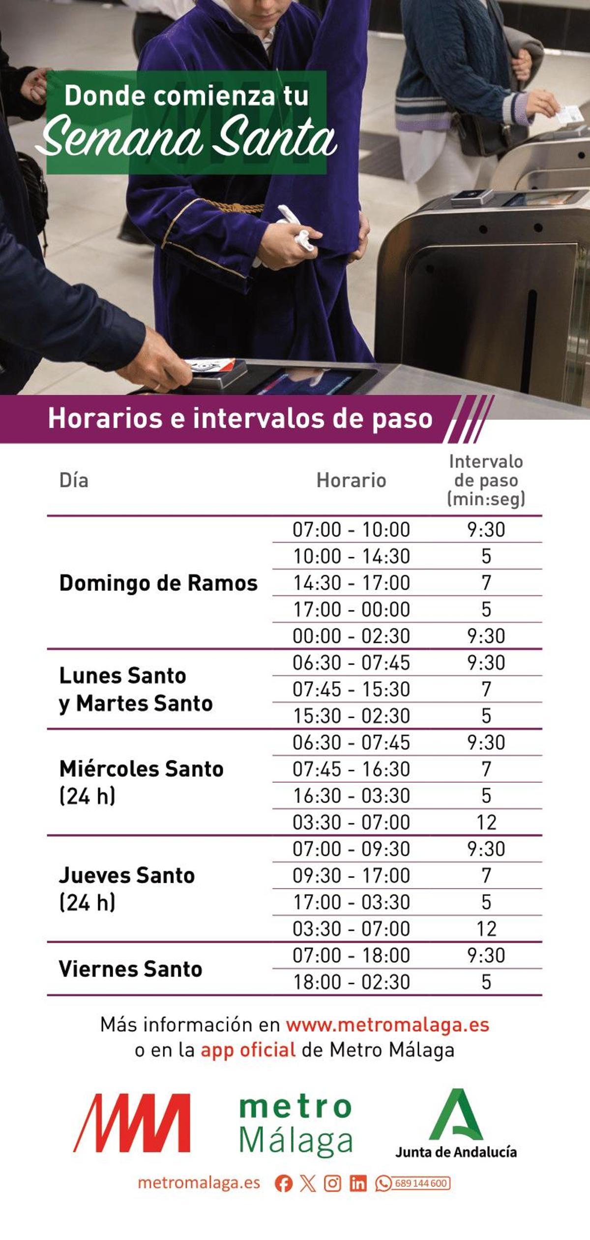 Horario metro Semana Santa Málaga 2025