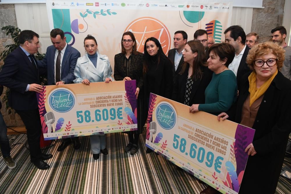 Las asociaciones ASANOG, de ayuda a los niños oncológicos, y ANXIÑOS, de atención a niños y adolescentes con trastornos mentales graves han recibido 58.608 euros cada una tras la última recaudación.