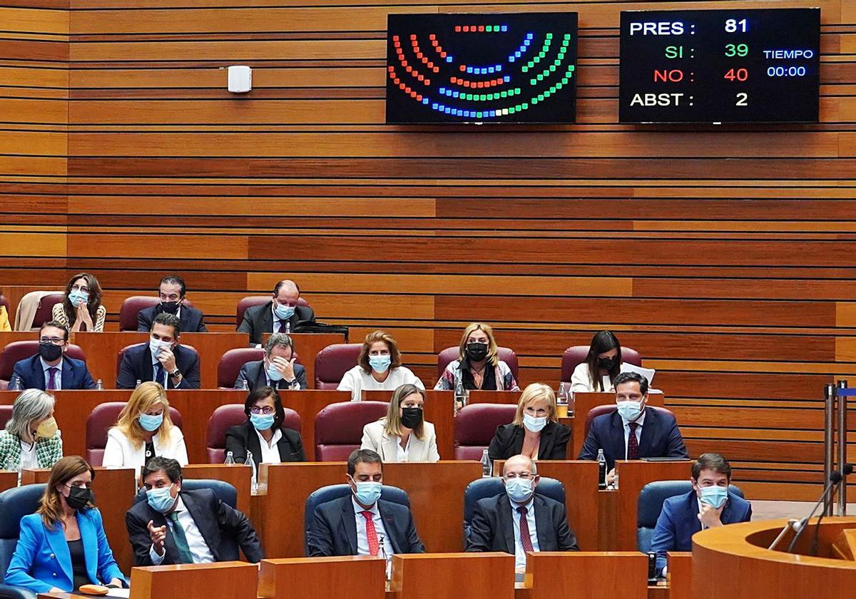 Votación ayer en el pleno de las Cortes de Castilla y León. | Ical