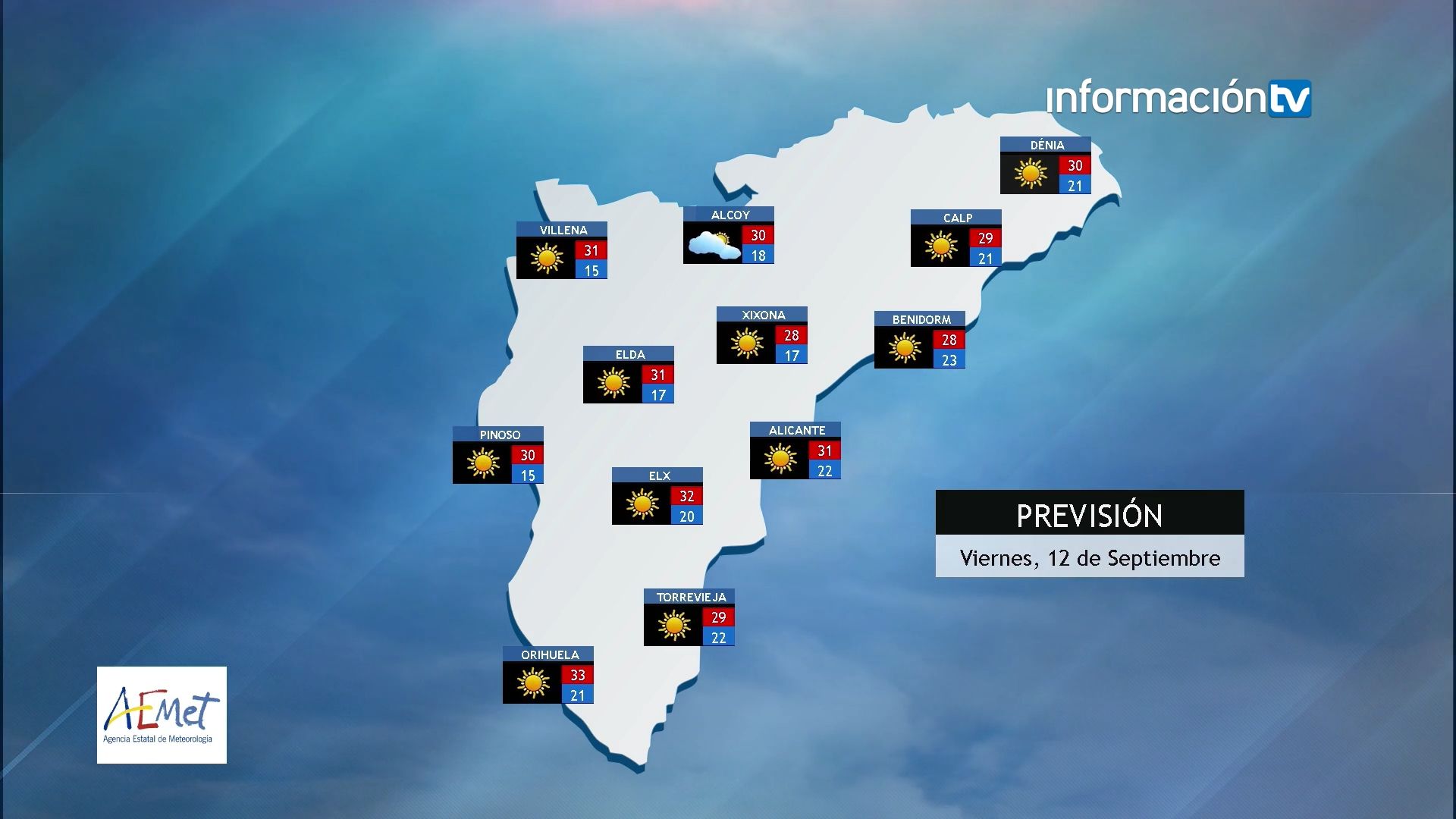 Pronóstico Del Tiempo Noticias Pronóstico Tiempo De San Juan