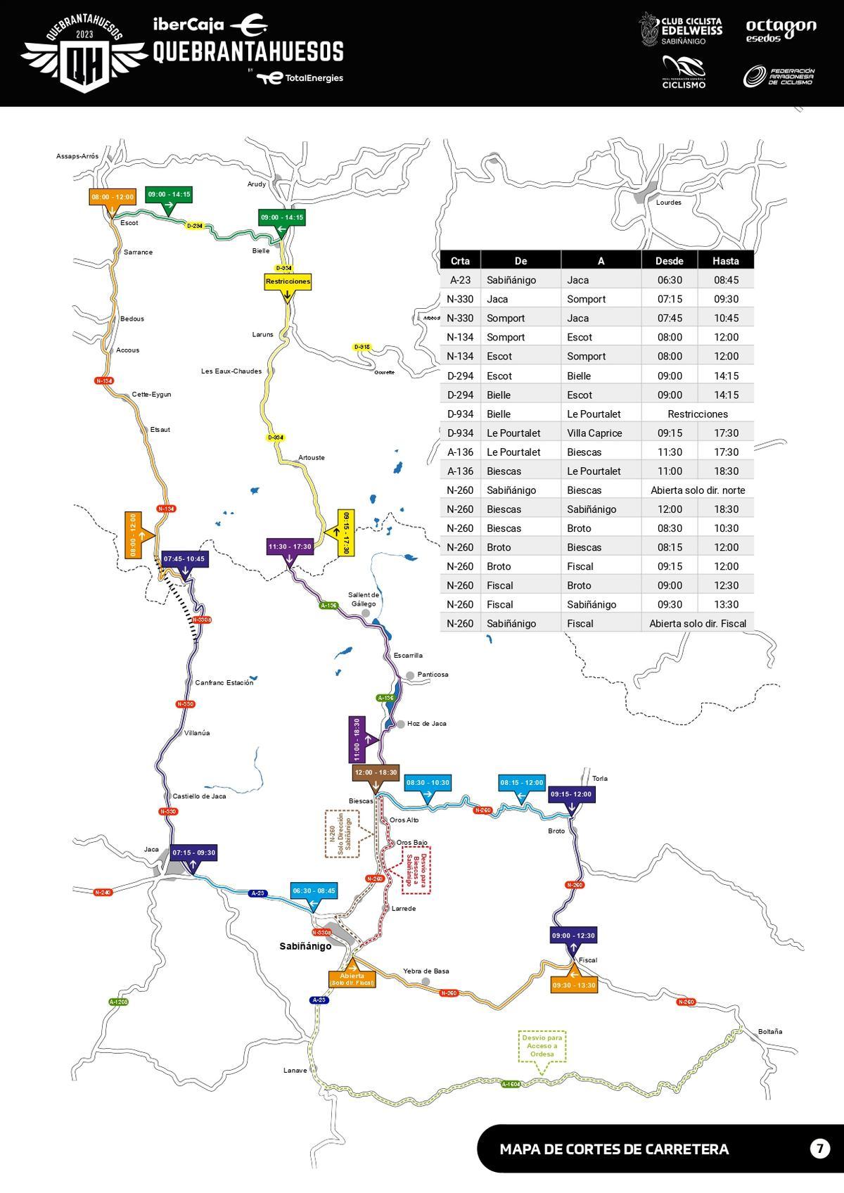 El mapa de la carrera.