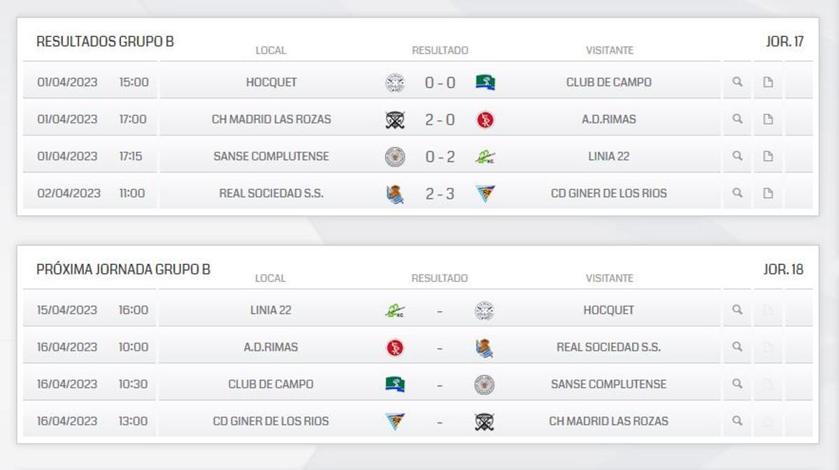 Resultados y próxima jornada del Grupo B de la División de Honoe B Femenina de hockey hierba.