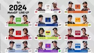 Parrilla MotoGP 2024: Todos los pilotos y equipos del Mundial