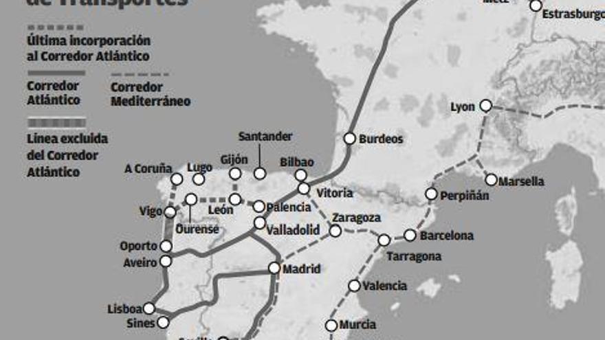 Los empresarios denuncian la inacción de Fomento para impulsar el Corredor Atlántico