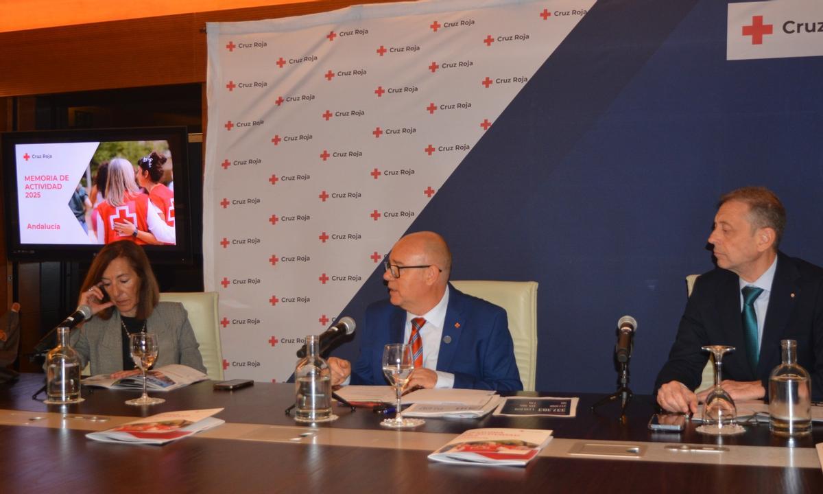 Presentación Memoria Actividad Cruz Roja