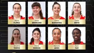 Tres jugadoras del Valencia Basket, al Mundial sub-19