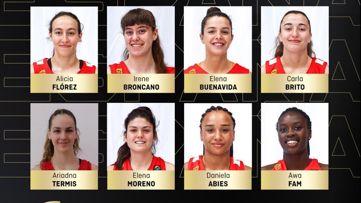 España sub 19 baloncesto femenino jugadoras