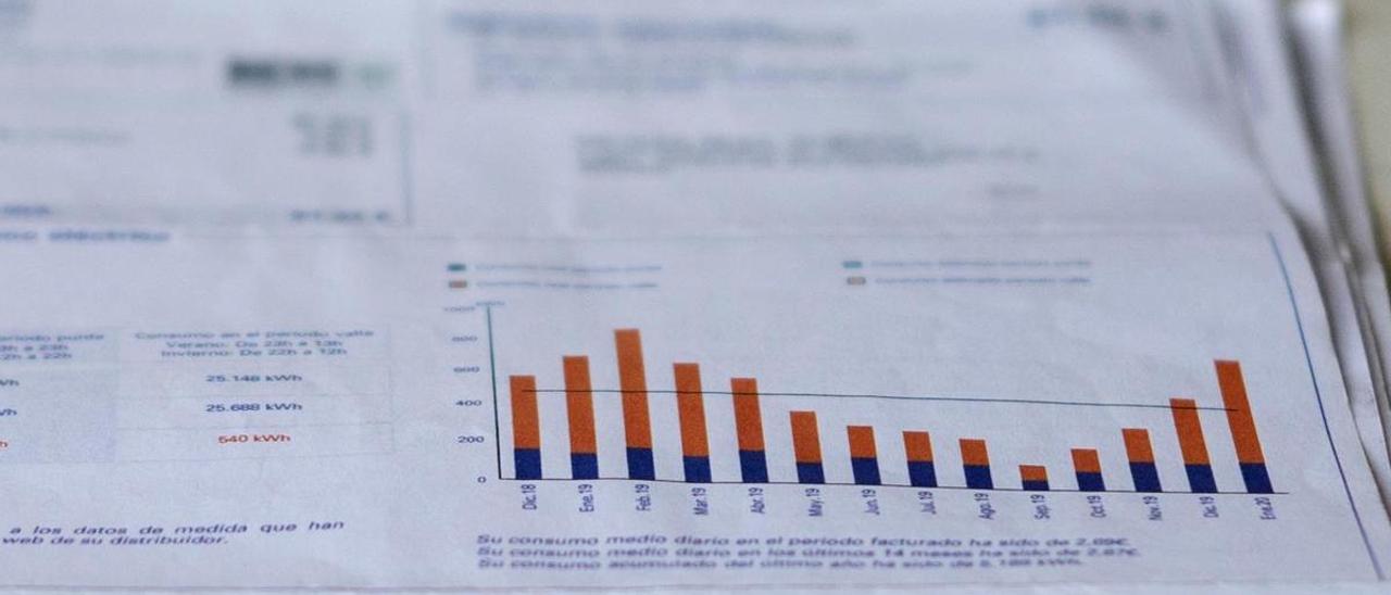 Precio de la luz 2022 | Electricidad casi gratis el día de fin de año con  la mitad del día a precios negativos