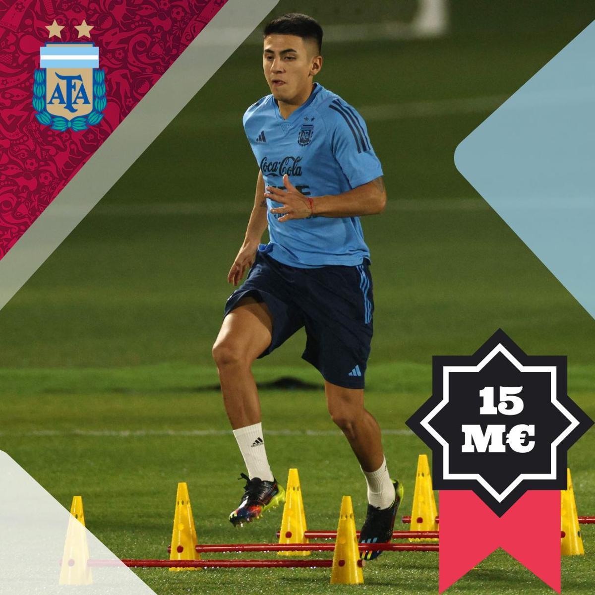 Thiago Almada - 15 millones de euros