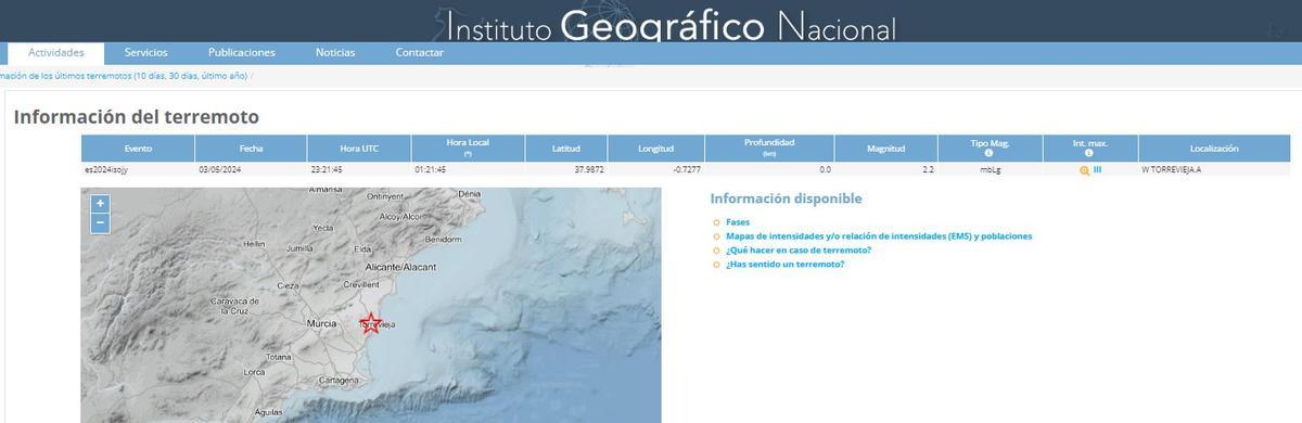 Información sísmica del IGN sobre el terremoto