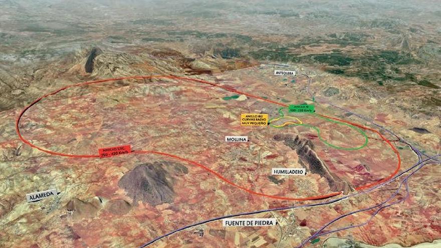 Vista aérea del que iba a ser el futuro anillo ferroviario de Antequera.