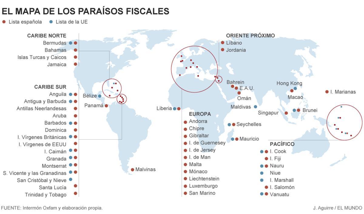 Mapa de los paraísos fiscales