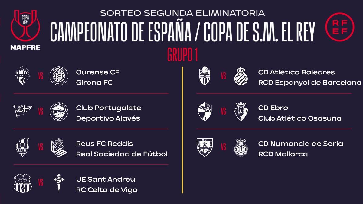 Definidos todos los enfrentamientos en segunda ronda de la Copa del Rey 2025/26