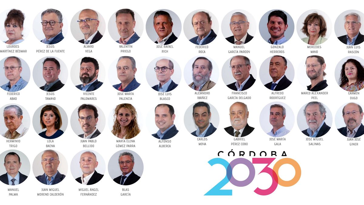 Personas asociadas a Iniciativa Córdoba 20-30.