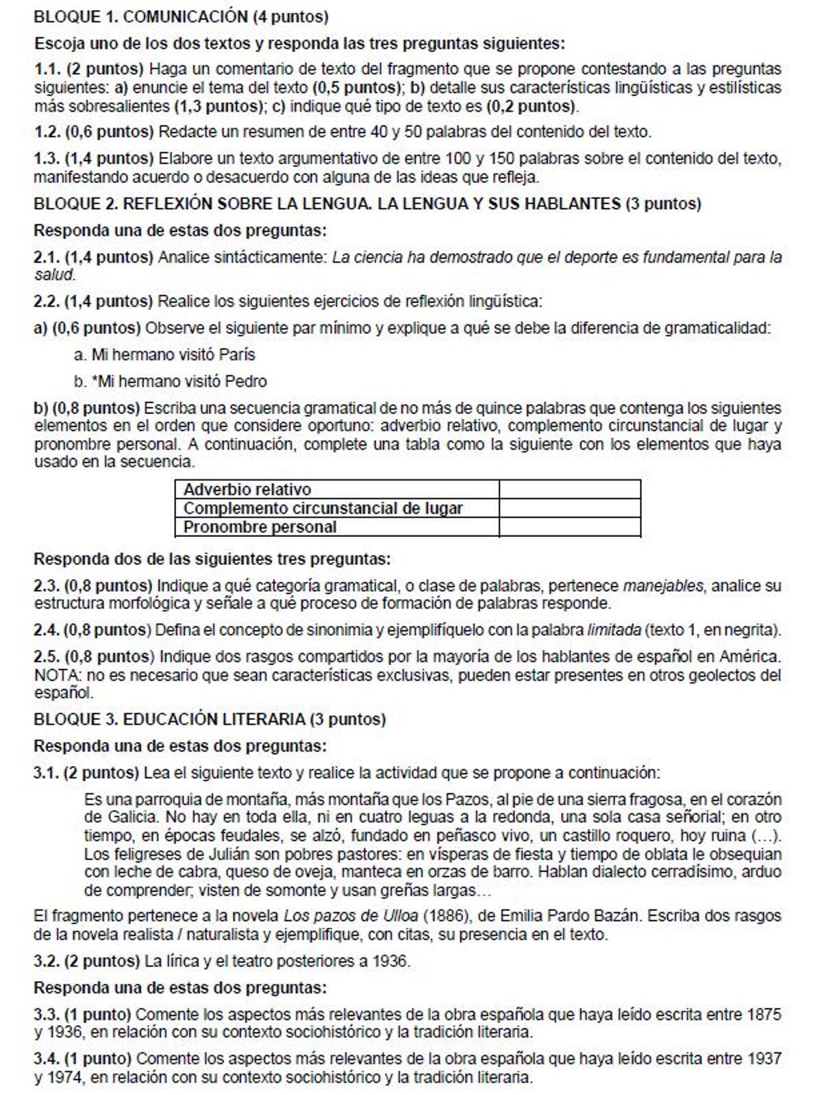 Examen de Lengua Castellana y Literatura de la PAU de julio de Madrid