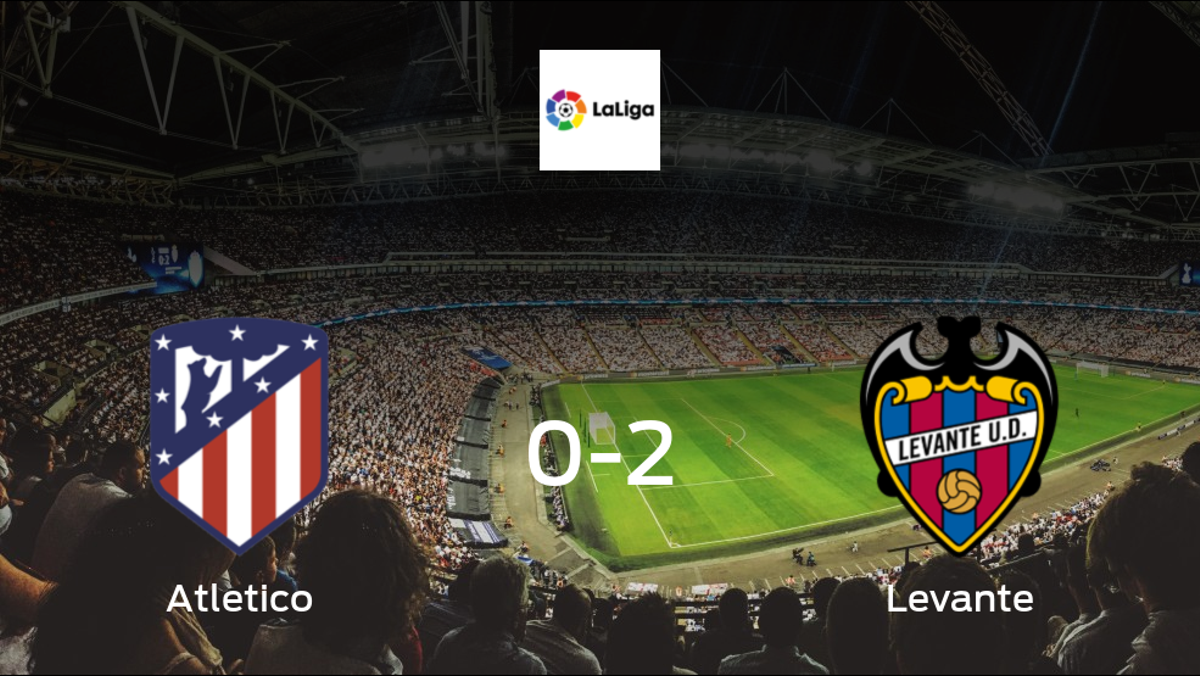 Levante take all 3 points, after 2-0 victory against Atletico Madrid