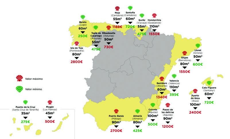 Ránking de precios del alquiler turístico por una semana en España