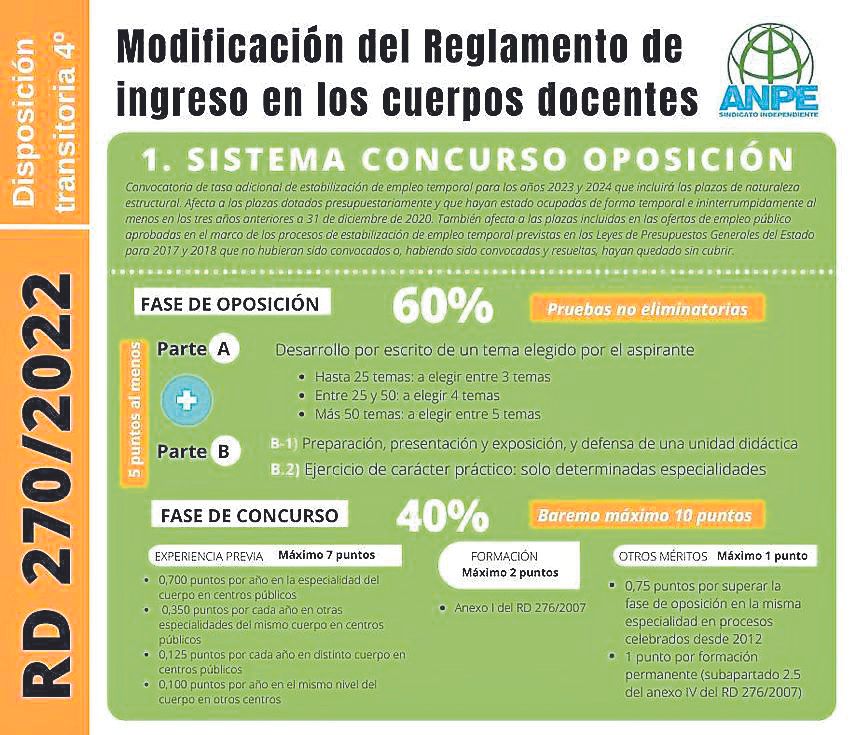 Diferentes infografías publicadas por el sindicato ANPE Canarias los cambios introducidos en los procedimientos de estabilización de empleo temporal. 