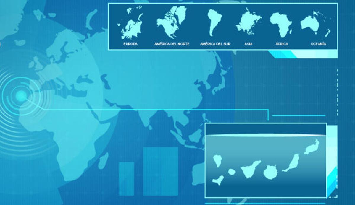 250 empresas han abierto nuevos mercados en el exterior con el programa Canarias Aporta