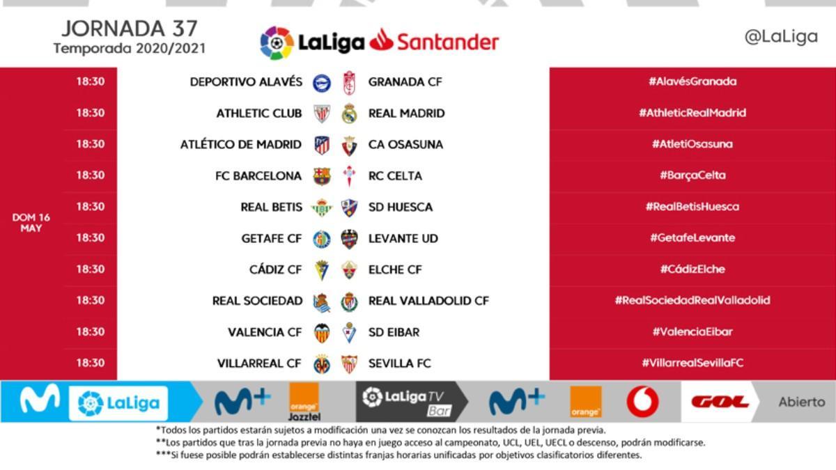 Los horarios de la jornada 37 de LaLiga