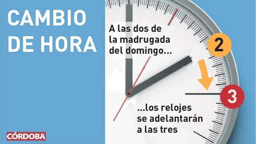 Del sábado al domingo se cambia la hora: a las 2 de la madrugada serán las 3.