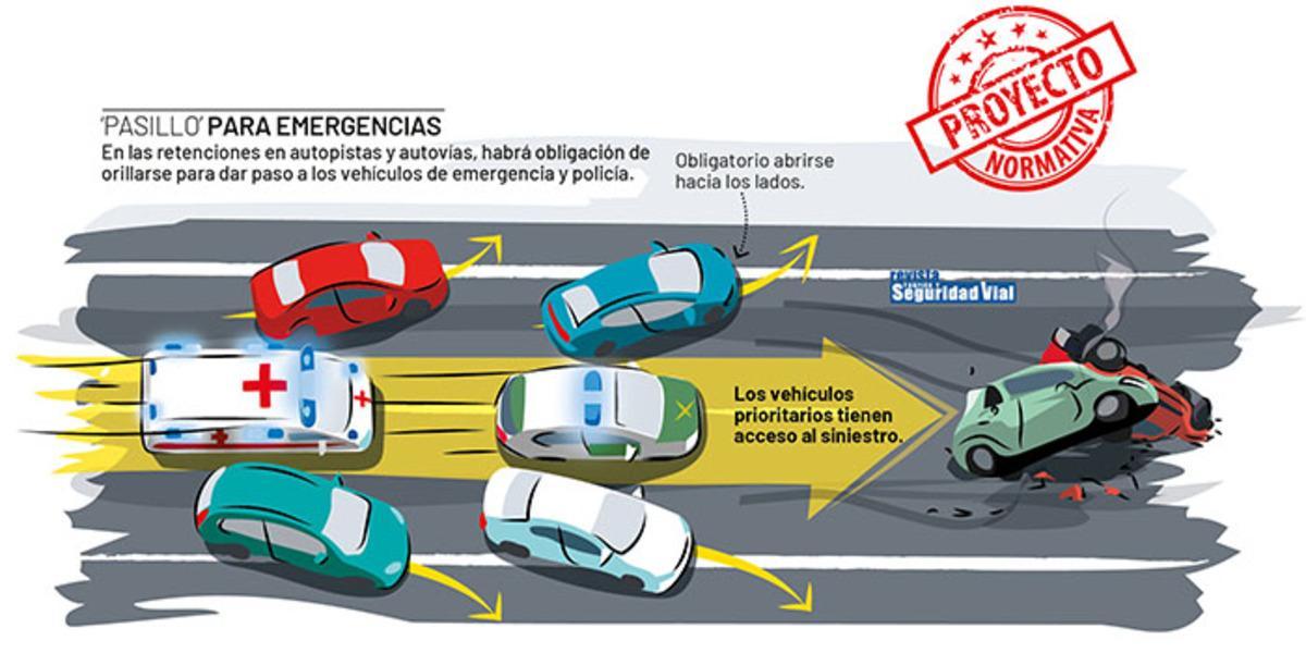 Pasillo de emergencias.